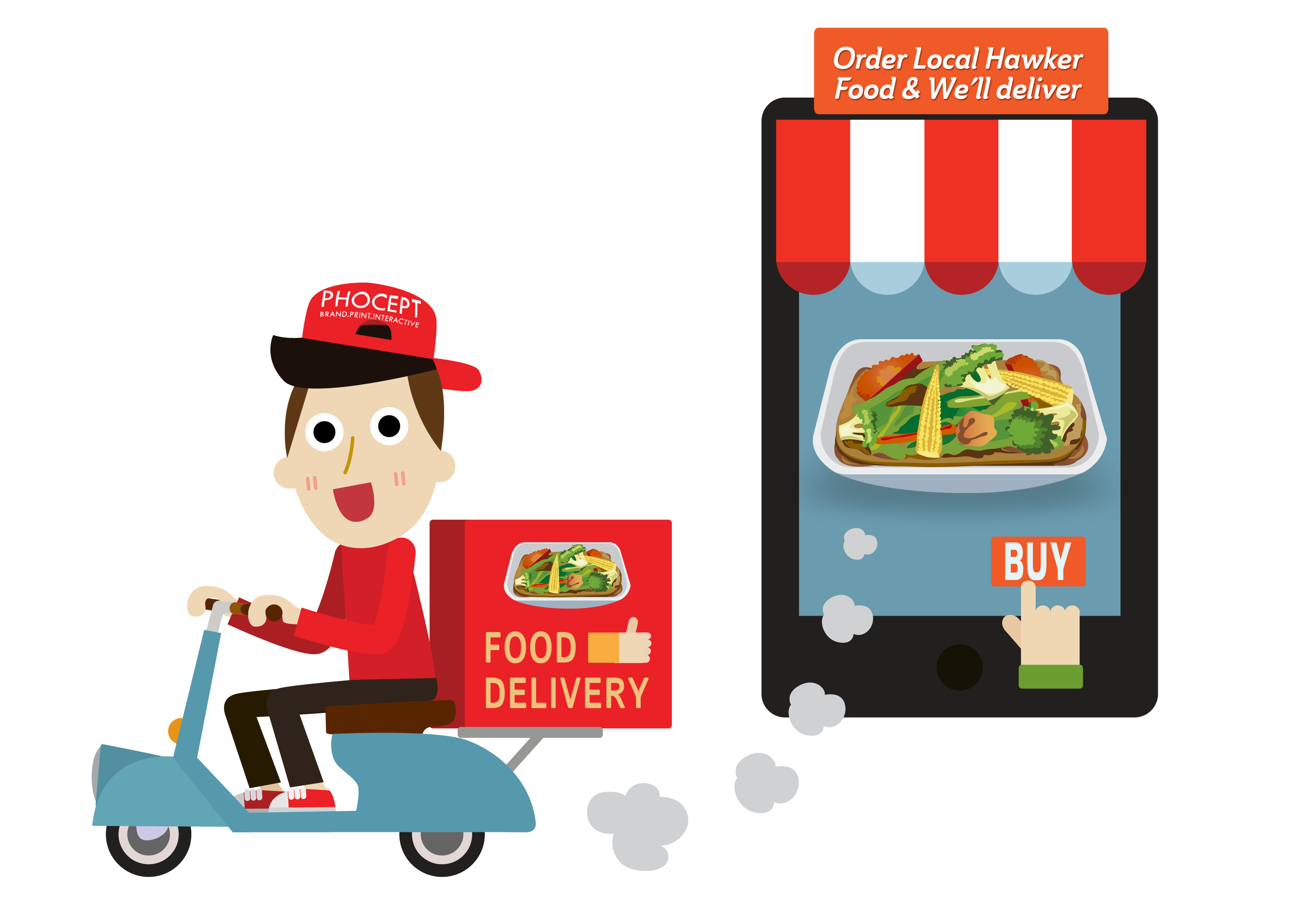 food delivery softwares |free food delivery softwares | food delivery apps